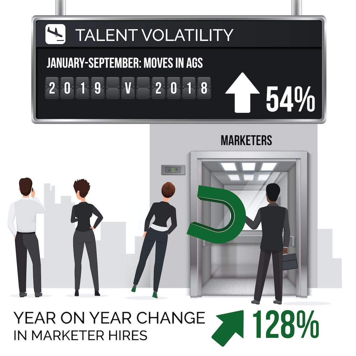 AGS infographic